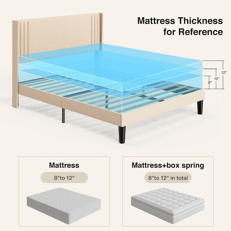 Twin/Full/Queen/King Bed Frame with Wingback Headboard, Upholstered Platform Bed