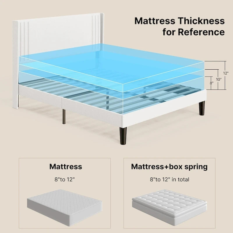 Twin/Full/Queen/King Bed Frame with Wingback Headboard, Upholstered Platform Bed