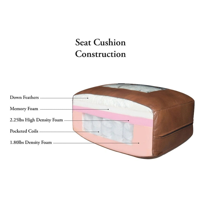 Hydeline Brookfield Top Grain Leather Sofa Set, Sofa, Loveseat and Chair